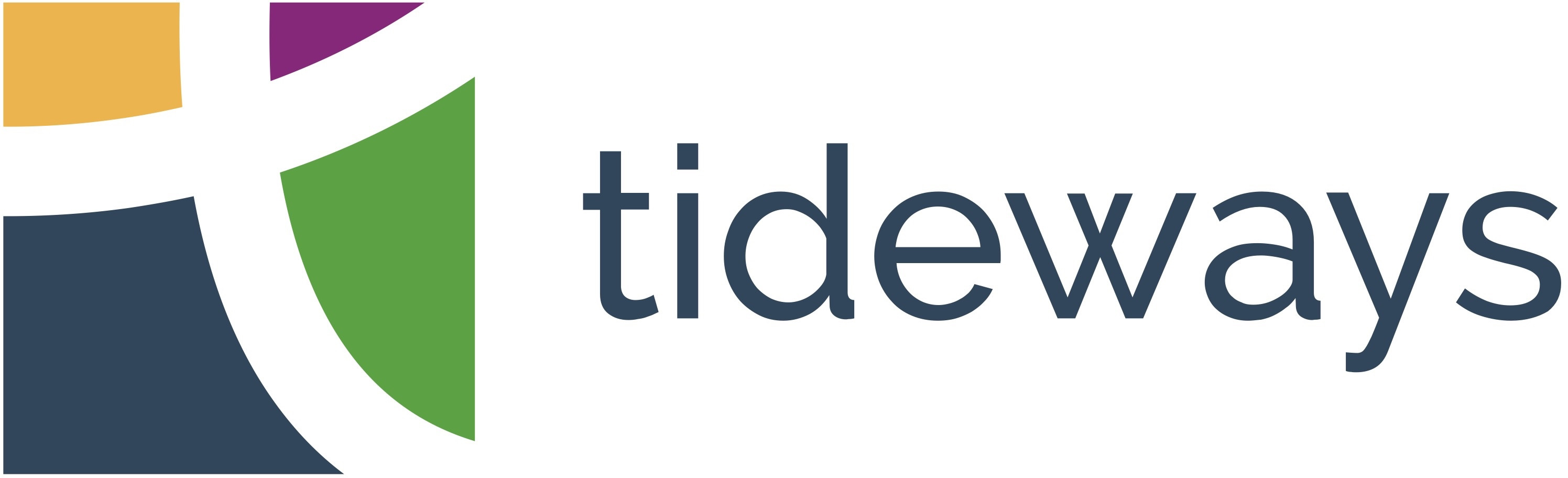 https://tideways.com/